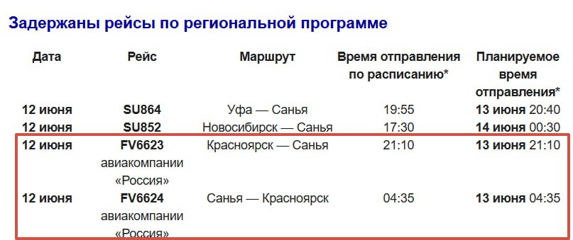 Красноярцы застряли на сутки в Китае Аэропорт города Санья закрыли из-за неблагоприятных метеоусловий. Вылет из Санья в Красноярск и обратный рейс перенесли на сутки.
