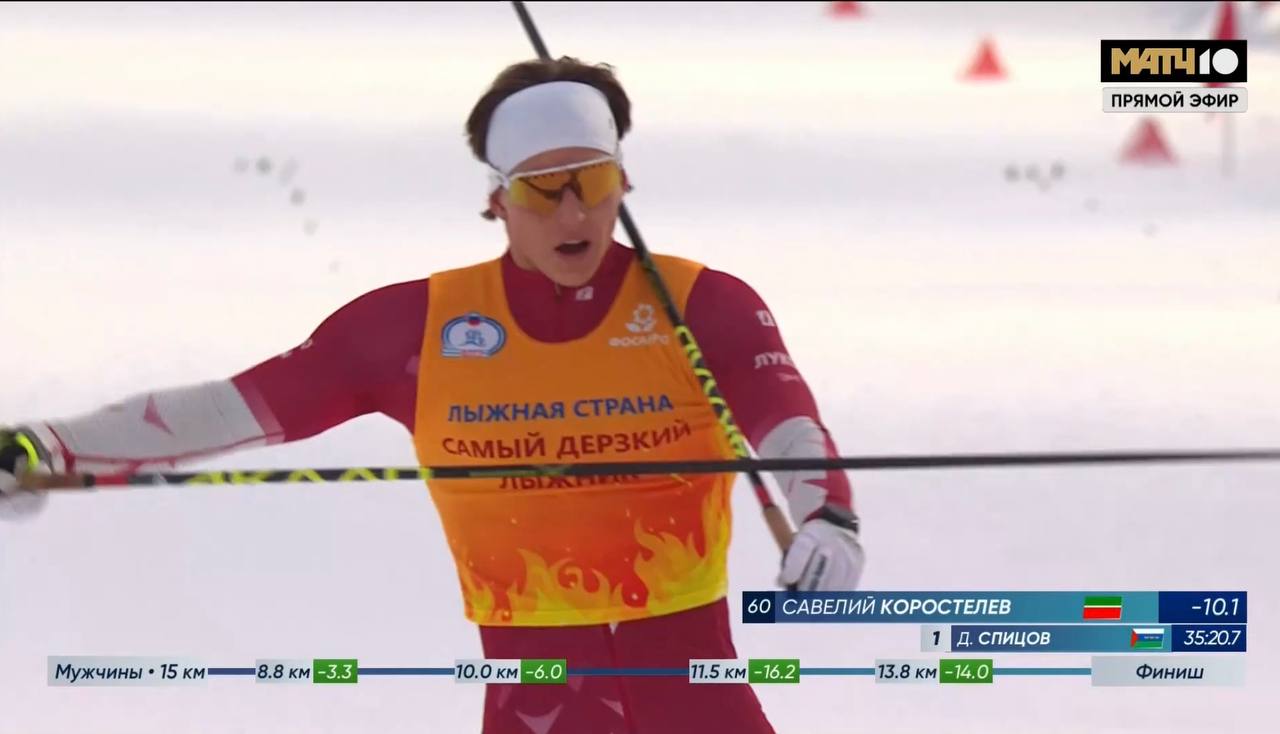 Коростелев одержал победу в гонке свободным стилем на первом этапе ФосАгро Кубка России по лыжным гонкам в Кировске Савелий Коростелев 35 10 9 Денис Спицов 9 8 Сергей Ардашев 21 4 Александр Большунов 1 06 9 пришел к финишу одиннадцатым news matchtv