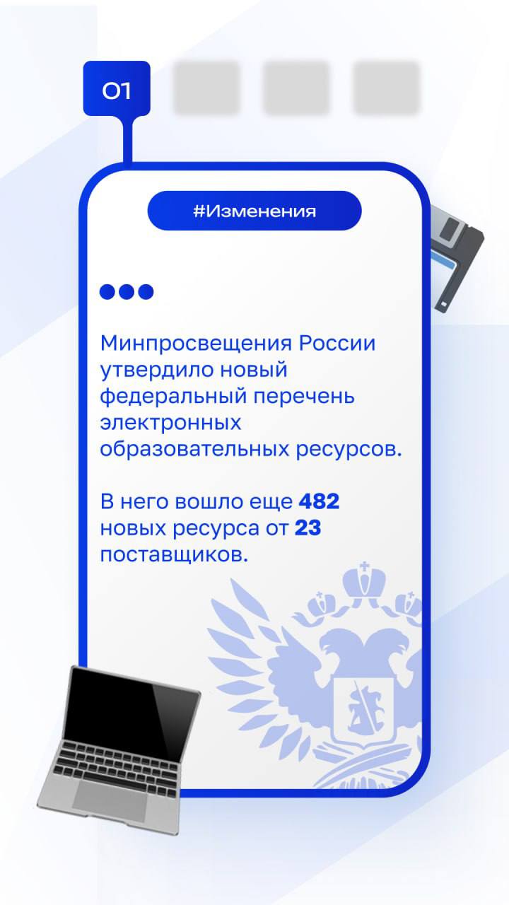 Какие изменения произошли в федеральном перечне образовательных ресурсов?  С 1 сентября 2025 года вступает в силу приказ Минпросвещения России об утверждении нового порядка формирования федерального перечня электронных образовательных ресурсов. Им предусмотрены:   новая форма заявления о проведении экспертизы;  требование о подаче электронных образовательных ресурсов завершенными предметными линиями  «линейками» ;  более строгое оценивание по критериям экспертизы;  измененная процедура проведения проверки соответствия электронных образовательных ресурсов необходимым техническим характеристикам.  Чтобы узнать актуальную информацию о подаче электронных образовательных ресурсов на экспертизу, переходите по ссылке.  Каждый год федеральный перечень электронных образовательных ресурсов, допущенных к использованию при реализации имеющих государственную аккредитацию образовательных программ начального общего, основного общего, среднего общего образования, обновляется согласно порядку, утвержденному Минпросвещения России.    Подробности об изменениях этого года уже в наших карточках!  #Новости_МП