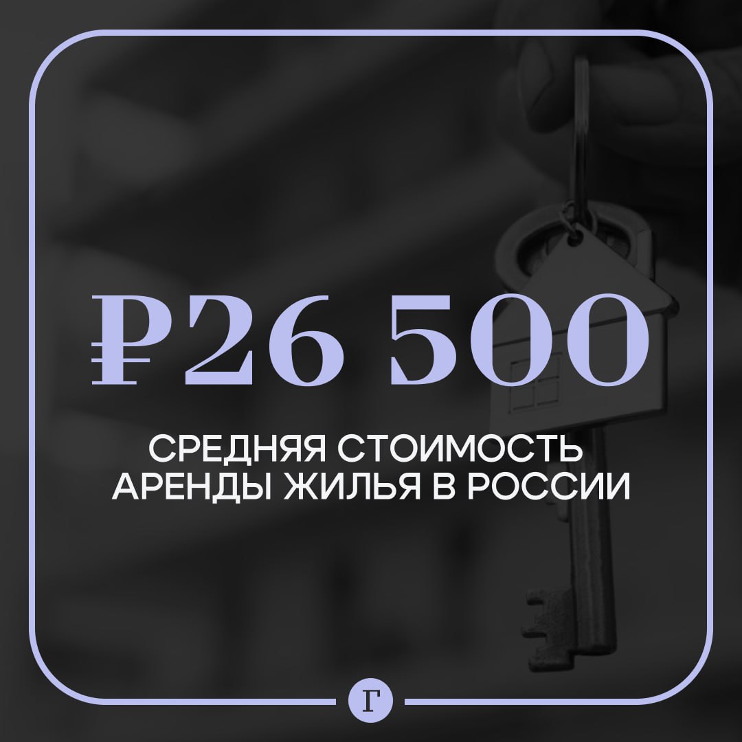 В России выросла средняя стоимость аренды жилья. За полгода 2025-го средняя стоимость аренды квартиры в России составила 26,5 тысячи рублей в месяц. Это на 2 тысячи больше, чем в первом полугодии 2024-го. Чаще всего россияне снимают однушки — 72,9%. Двухкомнатные квартиры выбирают 22% россиян, а 4,9% — трехкомнатные. Квартиры с четырьмя и более комнатами были интересны только 0,3% съемщиков. А вы заметили подорожание съема? — да! — нет, плачу столько же, сколько в прошлом году — у меня ипотека — я счастливый собственник без ипотеки