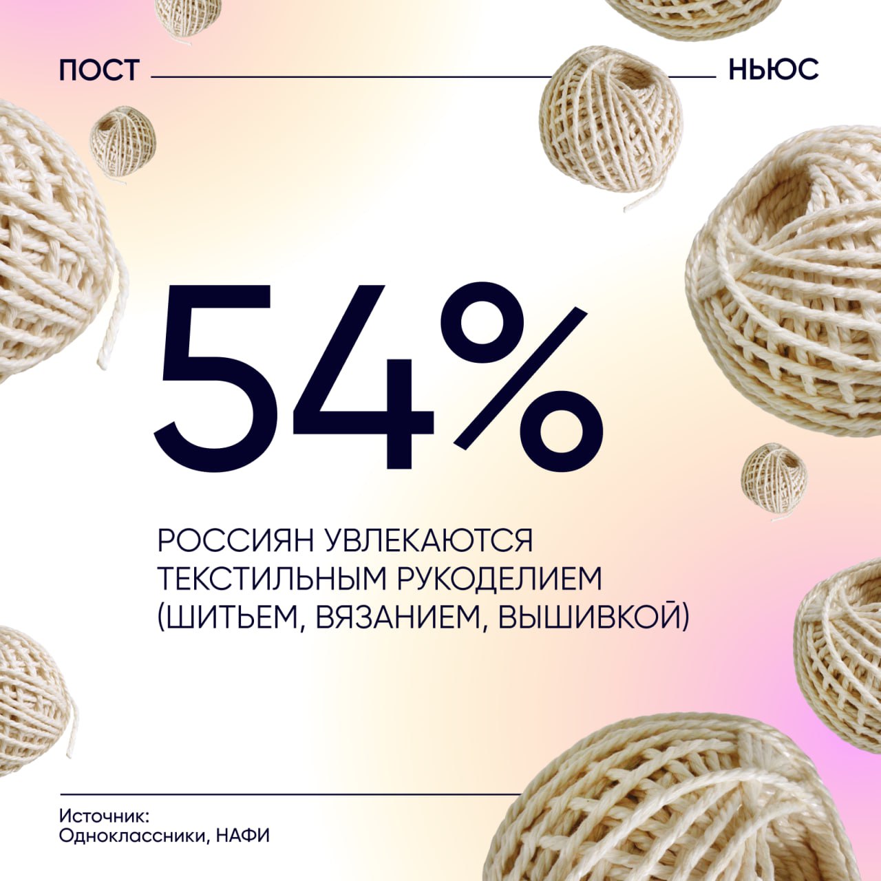 У 80 россиян есть хобби большинство 54 увлекаются рукоделием показало исследование Одноклассников и НАФИ На втором месте по популярности декоративно прикладное искусство 39 следом деревообработка 18 Сложные занятия вроде керамики или ювелирного дела остаются нишевыми 12 56 россиян учатся хобби сами через соцсети еще 30 у наставников Женщины чаще выбирают текстиль 76 мужчины столярное дело 42 А у вас есть хобби   конечно нет все время уходит на работу и быт PostNews здесь объясняют новости