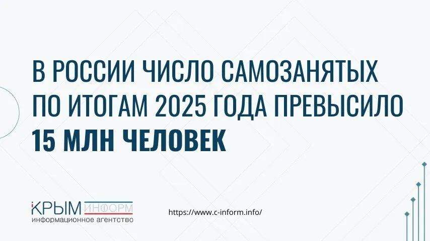 Самозанятых в России стало больше 15 миллионов По данным ФНС количество россиян на спецрежиме Налог на профессиональный доход по итогам 2025 года выросло на 26 8 и достигло 15 4 млн человек Для сравнения в 2024 году их было 12 2 млн ИП стало больше на 7 4 9 млн Субъектов МСП плюс 3 8 6 8 млн Эксперимент с налогом для самозанятых 4 с физлиц и 6 с юрлиц стартовал в России 1 января 2019 года Ранее мы писали что число самозанятых в Крыму практически достигло 200 тысяч человек crimeainform Наши каналы ВК МАКС