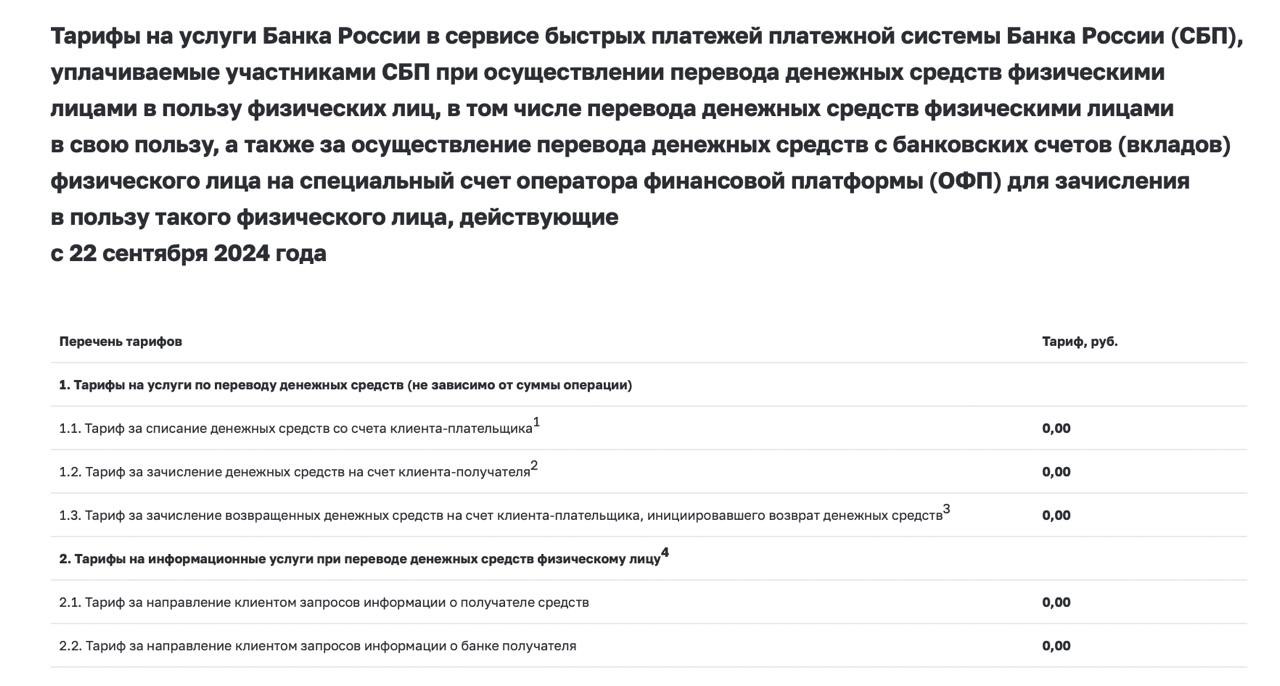 ЦБ анонсировал новые тарифы СБП:  • С понедельника банки не будут платить за переводы физлиц себе и другим людям.  • Использование СБП для всех участников станет практически бесплатным: тарифы за зачисление и списание денег с банковских счетов обнуляются.  С 1 ноября вводятся лимиты на максимальные комиссии, которые могут взимать банки с клиентов за переводы через СБП:  • Максимум 1500 рублей за перевод  0,5% от суммы , если клиент превышает лимит 100 тыс. рублей в месяц.  • 0,5% от суммы превышения лимита 30 млн рублей в месяц при переводах между своими счетами.  • Переводы на единый казначейский счёт будут бесплатными.  Новости печальные для банков и позитивные — для клиентов  Введение новых тарифов и ограничений делает использование СБП более выгодным и доступным для людей. Это плюс для инклюзивности и свободы управления личными финансами.  А банкам придётся приспособиться к новым условиям — возможно, искать другие источники дохода и удержания доли своих услуг по переводам и платежам. Ключевым стимулом в части платежей может быть кэшбэк — в СБП его нет, хотя какая-то программа лояльности существует.   Для сокращения оттока капитала придётся хорошенько поработать над лояльностью и удовлетворённостью клиентов.