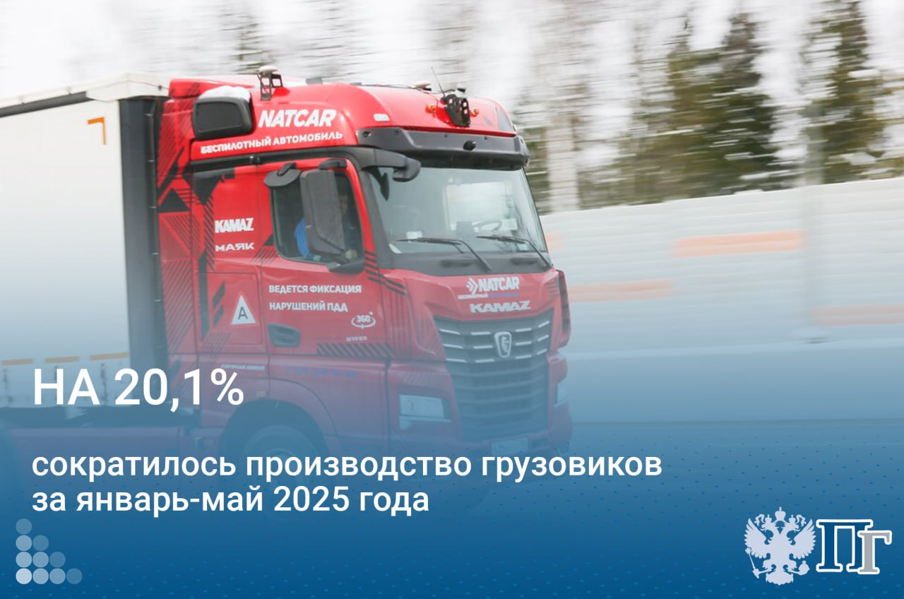 Производство легковых автомобилей в январе-мае 2025 года выросло на 4%, до 281 тысячи единиц. Однако в мае выпуск снизился на 18,5% по сравнению с маем прошлого года, до 35 тысяч единиц, сообщил Росстат. Производство грузовиков за пять месяцев сократилось на 20,1%, до 58,5 тысячи штук. Выпуск автобусов до 5 тонн уменьшился на 19,3%, до 6,6 тысячи единиц, а автобусов более 5 тонн — на 39,6%, до 3,8 тысячи. Подписаться на «Парламентскую газету»