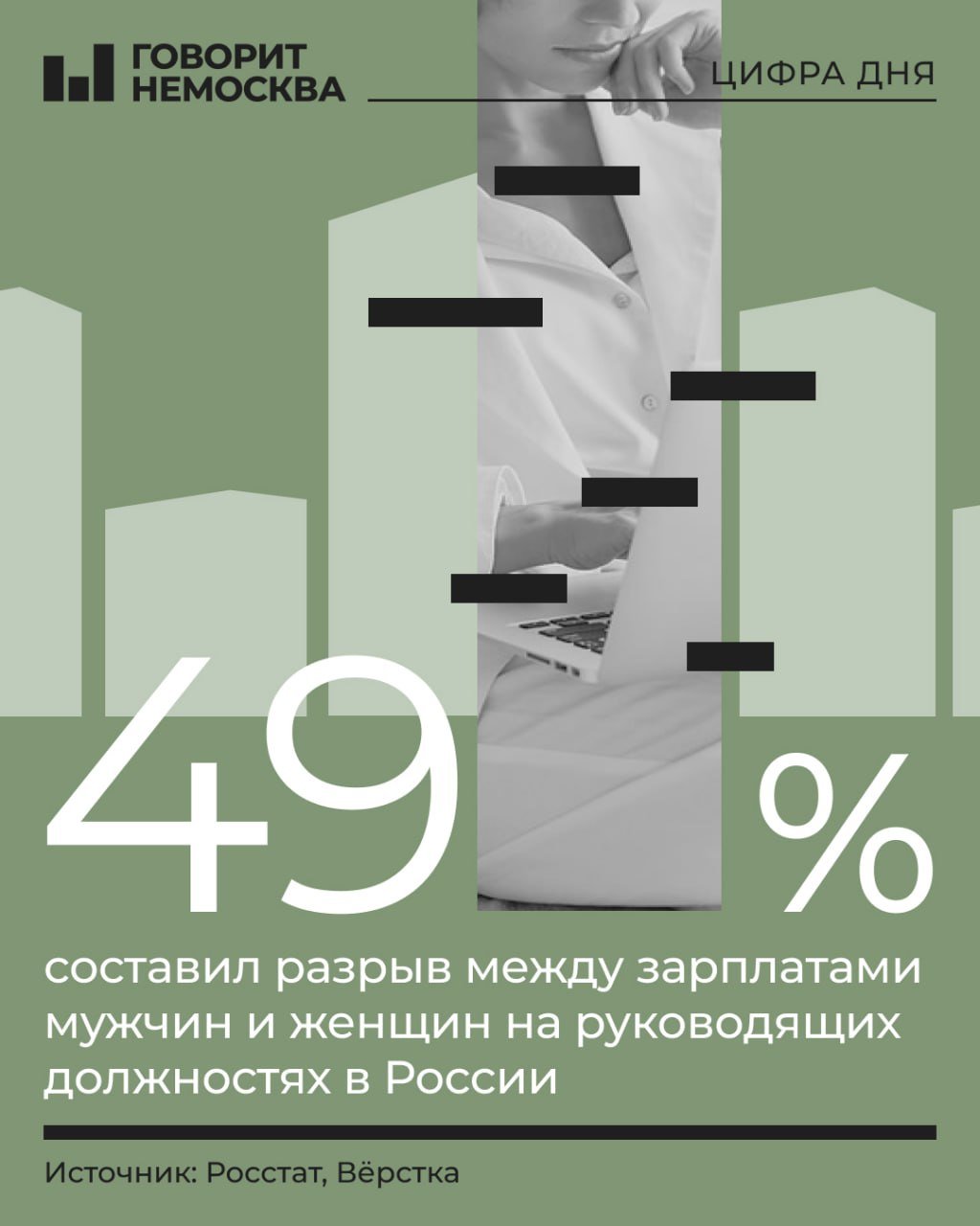 Мужчины в России зарабатывают почти вдвое больше женщин  По данным Росстата, на которые обратила внимание «Вёрстка», мужчина-руководитель зарабатывает в среднем 166,3 тысячи рублей в неделю, а женщина на подобной должности — 111,5 тысячи рублей.  В целом, российские женщины зарабатывают лишь 69,6% от средней зарплаты мужчин. Даже в традиционно «женских» отраслях, таких как образование и клининг, мужчины стали получать больше. Например, в 2023 году педагог-мужчина зарабатывал на 15% больше женщины, а уборщик — на 20,5%.  Разрыв в оплате труда сохраняется из-за эффектов «липкого пола» — механизма, когда женщины дольше  по сравнению с мужчинами  задерживаются или остаются на низших должностях, и «стеклянного потолка» — невидимого барьера из-за гендерных стереотипов, который не позволяет женщине занимать более высокие должности.    Однако, изменения на рынке труда всё же есть: дефицит кадров после начала полномасштабного вторжения сделал женщин более востребованными. Работодатели стали быстрее нанимать россиянок, но гендерные стереотипы остаются барьером для равной оплаты труда.