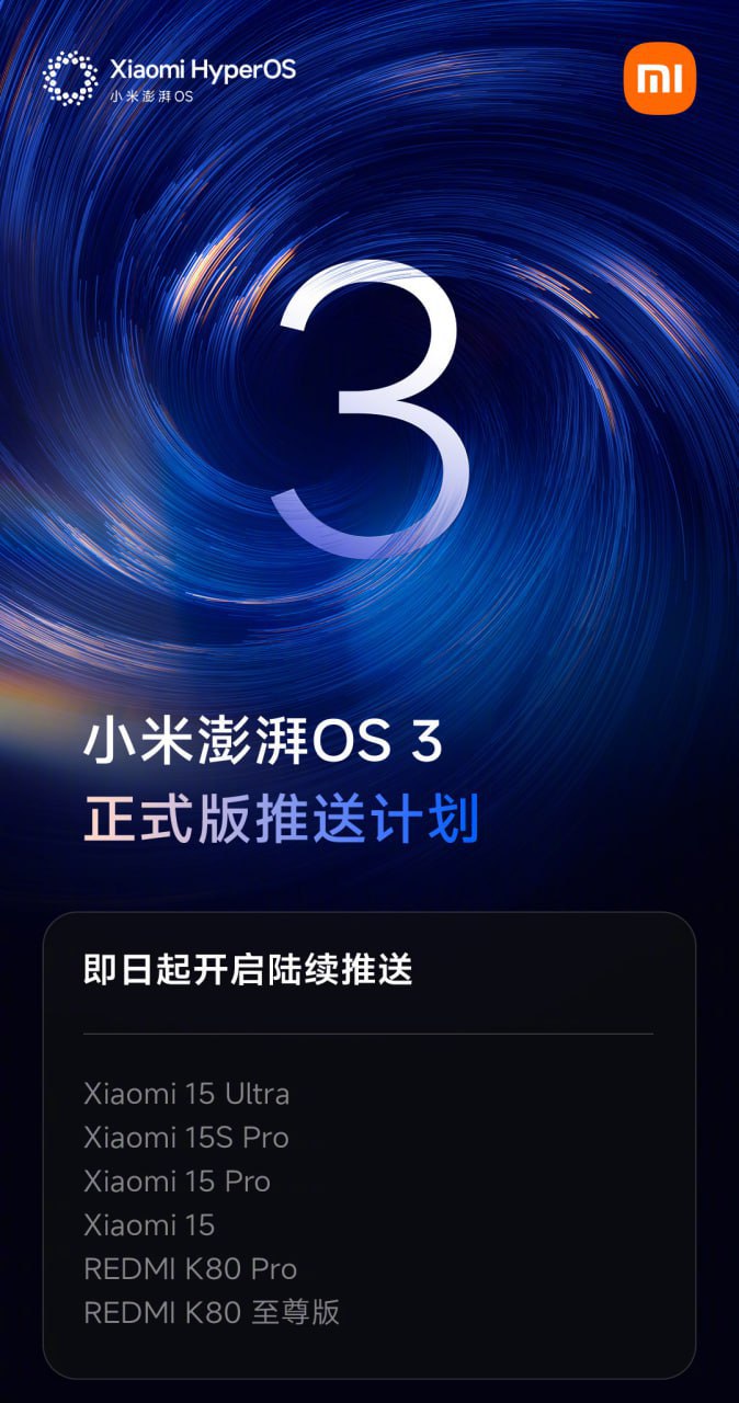 Xiaomi выпустила стабильное обновление HyperOS 3 для 6 устройств Xiaomi 15 OS3 0 2 0 WOCCNXM Xiaomi 15 Pro ОС 3 0 3 0 WOBCNXM Xiaomi 15S Pro OS3 0 4 0 WODCNXM Xiaomi 15 Ultra ОС 3 0 2 0 WOACNXM REDMI K80 Pro OS3 0 2 0 WOMCNXM REDMI K80 Ultra OS3 0 2 0 WONCNXM Обновление для этих смартфонах должно выйти на следующей недели Это Китайские версии смартфонов для глобальных моделей обновление выйдет позже Список обновлений до HyperOS3 Global t me RealTechru 5838 RealTech ПОДПИСАТЬСЯ