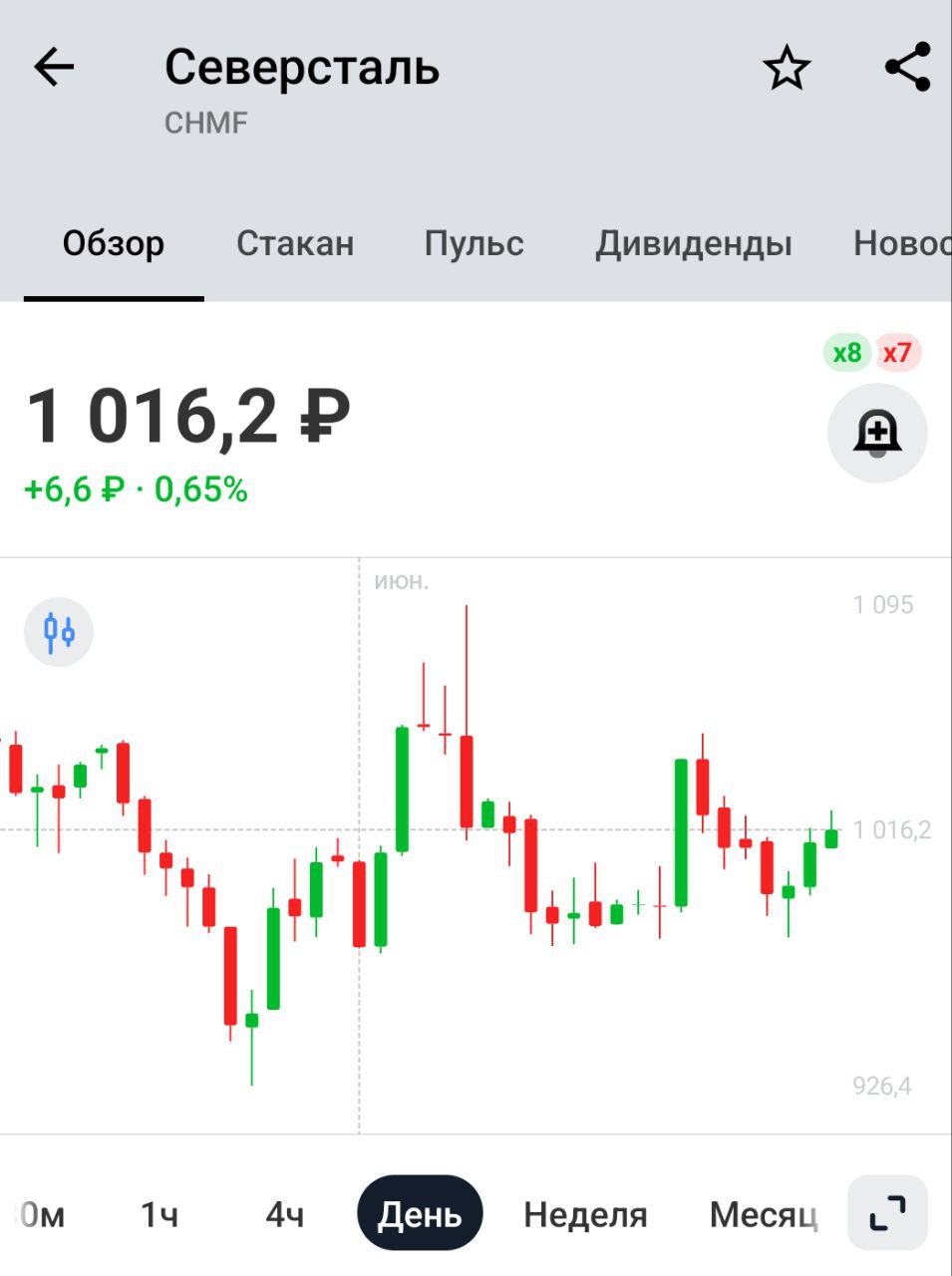 КНР наращивает поставки стальной продукции в Россию — Коммерсантъ На фоне слабого внутреннего спроса Китай наращивает поставки стали и в Россию. По итогам пяти месяцев экспорт железа, стали и изделий из них в РФ в денежном выражении вырос примерно на 16% против увеличения на 1.3% в 2024 году. Директор ассоциации «Руслом. ком» Виктор Ковшевный: Рост поставок из Китая наблюдается в первую очередь на Дальнем Востоке и в Сибири, куда отгружаются все виды сортового и фасонного проката. Но в основном, подтверждает он, импорт касается специальных сталей, 30–40% которых потребляют машиностроительные предприятия. Начальник аналитического отдела журнала «Металлоснабжение и сбыт» Виктор Тарнавский: Есть данные и о том, что некоторые российские компании покупают в КНР горячекатаный прокат для производства труб. Китайский прокат значительно дешевле российского, но есть и риски: очень долгие сроки поставки, занимающие до шести месяцев, и высокие затраты на логистику, указывает он. Спасибо братскому китайскому народу за сталь, но у нас и свои предприятия черной металлургии есть, которые, к слову, находятся в довольно бедственном положени