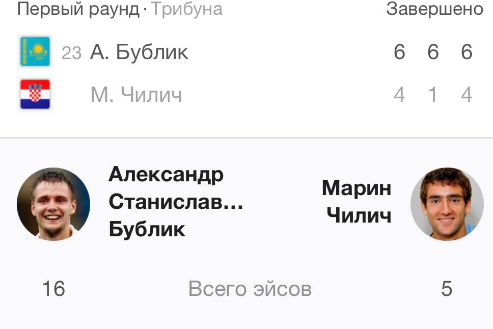 Бублик выиграл у Чилича свой первый матч на US Open