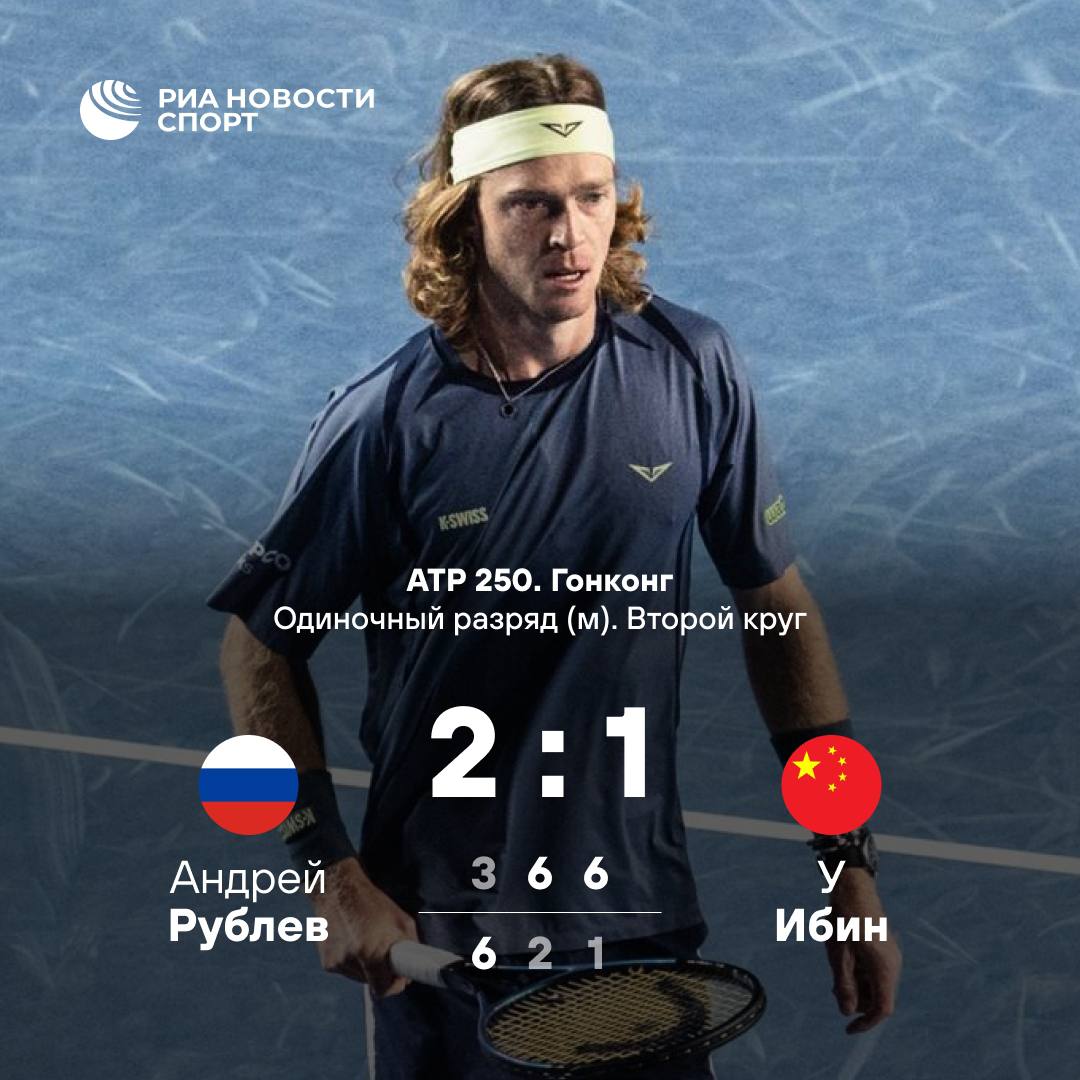 Рублев вышел в четвертьфинал турнира ATP 250 в Гонконге Андрей одержал первую победу в сезоне и дальше сыграет с португальцем Нуну Боржешем Подписывайтесь на РИА Новости Спорт в MAX