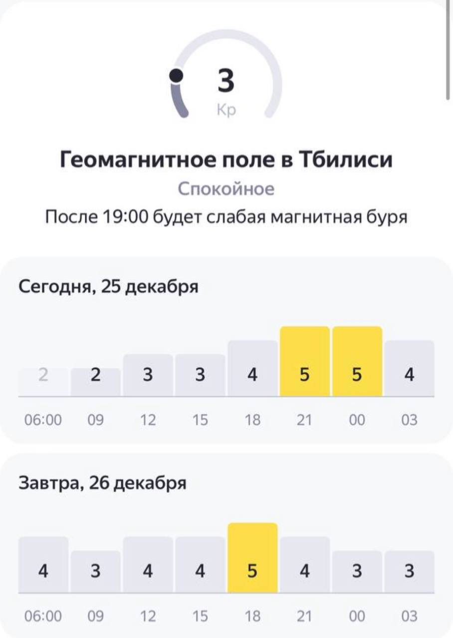 Небольшая магнитная активность сегодня вечером будет наблюдаться в Тбилиси  ‼ Метеозависимые, будьте внимательны! Специалисты советуют избегать приема алкоголя и пить больше воды для поддержания хорошего самочувствия.    Tbilisi Long Stay в Телеграм   Инстаграм   ТикТок