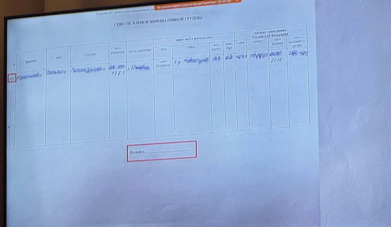 Петербургским борцам с КРТ отказали в проведении референдума Несмотря на то что для проведения референдума нужно не менее 300 человек в горизбиркоме Петербурга сочли что просто больше этого количества подписей собрать недостаточно их нужно ещё и корректно оформить чтобы всех участников можно было идентифицировать Это список членов инициативной группы из 470 человек по какому вопросу Когда они собрались Понять что листы заполнены именно на собрании инициативной группы невозможно заявил на заседании юрист горизбиркома Олег Зацепа Также он добавил что ходатайство должно быть подписано всеми членами инициативной группы а в указанном случае как минимум одной подписи не хватает В предложенном вопросе для референдума он также обнаружил разные формулировки По словам члена горизбиркома от КПРФ Андрея Белякова инициаторы попытались использовать хорошую инициативу для проведения избирательной кампании В поддержку активистов выступил только член горизбиркома от Яблока Павел Шапчиц он указал что в законе не прописано как именно должен выглядеть протокол С моей точки зрения мы можем сами определить состав инициативной группы отметил он Коллеги это его предложение не поддержали Референдум против закона о КРТ предлагали провести борцы с реновацией хрущёвок их поддержали в партии Справедливая Россия у них конфликт с городскими властями За последние годы референдумы по разным темам не единожды пытались инициировать оппозиционные активисты однако добиться согласований не удавалось ни разу Фото ошибки найденные в избиркоме