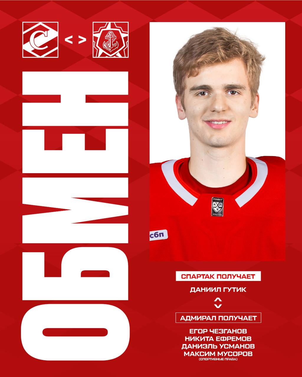 Спартак в результате обмена получил лучшего бомбардира аутсайдера КХЛ Московский Спартак совершил сделку с Адмиралом из Владивостока усилив атакующую линию В состав красно белых перешел 24 летний нападающий Даниил Гутик который на протяжении последних сезонов был лидером по результативности дальневосточной команды Об этом сообщает пресс служба клуба Спартак расстался с тремя игроками чтобы приобрести нового хоккеиста Защита клуба потеряла Никиту Ефремова а нападение Егора Чезганова и Даниэля Усманова Кроме того Спартак уступил Адмиралу права на Максима Мусорова Гутик двукратный обладатель Кубка Харламова в прошлом выступавший в системах ярославского Локомотива и московского Динамо На протяжении трех последних сезонов 24 летний форвард был лучшим бомбардиром Адмирала набрав 130 56 74 очков за 219 матчей в КХЛ В текущем сезоне Гутик забросил 12 шайб и отдал 16 передач в 44 матчах Спартак Подписаться на РБК Спорт
