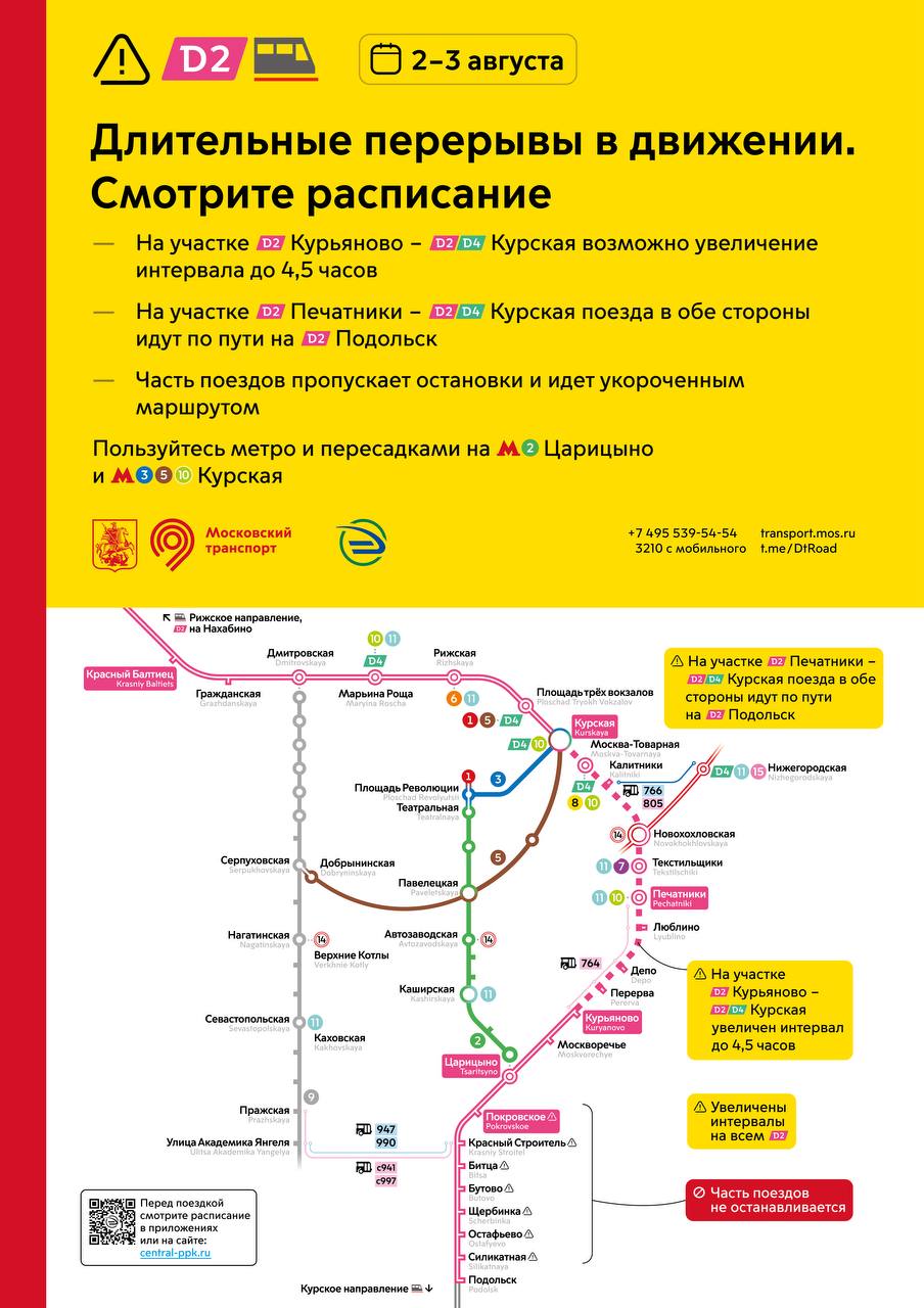 Движение МЦД-2 будет изменено 2 и 3 августа из-за модернизации путевой инфраструктуры, сообщили в столичном департаменте транспорта. На Курском направлении интервалы движения будут частично увеличены. На участке от "Курской" до "Курьяново" до 4,5 часов, от "Курьяново" до "Царицыно" до 1,5 часов. В департаменте сообщили, что на участке от "Царицыно" до "Подольска" возможны случаи увеличения интервалов движения до 30 минут. На рижском направлении большая часть поездов со стороны "Нахабино" будет следовать от/до "Красного Балтийца" и "Курской". Интервалы движения частично увеличатся до 40 минут. Фото: дептранс Москвы