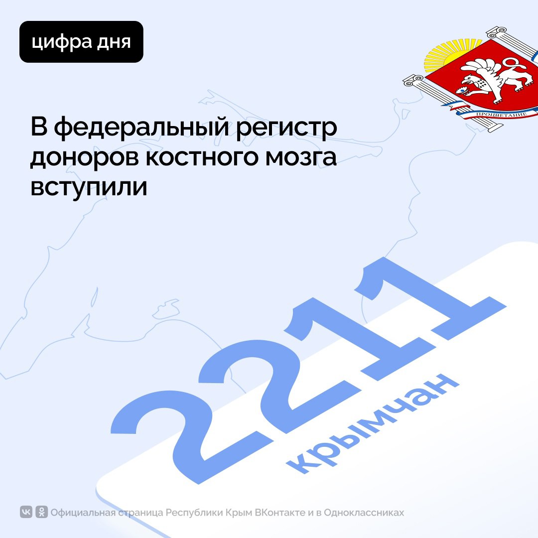 Более 2200 крымчан готовы стать донорами стволовых клеток  Только за 2024 год в Федеральный регистр доноров костного мозга вступили 1050 жителей республики. Это почти столько же, сколько за весь период формирования регистра − с 2019 года.   ‍  Каждый из этих людей может дать реальный шанс на спасение тяжело больному человеку. Трансплантация костного мозга и стволовых клеток назначается для лечения злокачественных заболеваний крови. Ежегодно в России такая пересадка требуется около 20 000 пациентов.    Наиболее вероятные доноры костного мозга − это ближайшие родственники больного, но по статистике только для 15-20% пациентов с онкогематологическими заболеваниями находится совместимый донор в семье. Процедура проходит так же, как обычная аппаратная сдача плазмы или тромбоцитов, только занимает больше времени. Не нужен даже местный наркоз.   Чтобы вступить в Федеральный регистр доноров костного мозга, нужно приехать в «Центр крови» или один из его филиалов с паспортом, СНИЛС, заполнить небольшую анкету и сдать несколько миллилитров крови из вены. Если противопоказаний к донорству не выявлено, донора включают в регистр.  #РеспубликаКрым