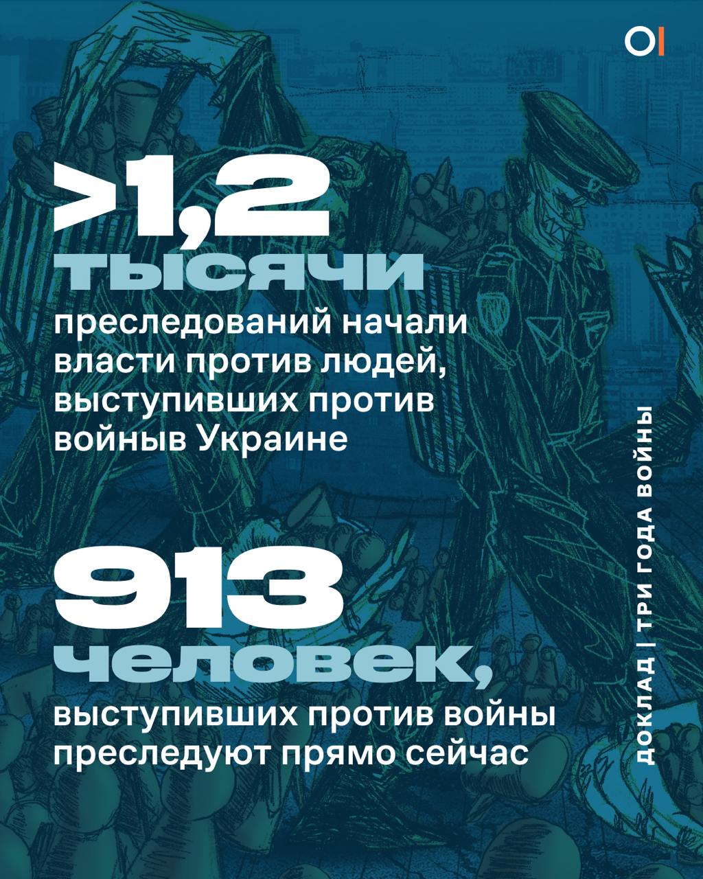 За три года войны силовики инициировали более 1,2 тысячи преследований против людей, выступивших против полномасштабного вторжения в Украину  Ровно три года назад российские власти начали полномасштабное вторжение в Украину. За это время силовики инициировали более 1,2 тысячи преследований против людей из-за их антивоенной позиции.   Это не значит, что силовики преследуют 1,2 тысячи людей. Если одного человека преследуют по двум уголовным статьям из-за его антивоенных высказываний, то мы считаем это за два преследования.   Непосредственно сейчас под «антивоенными» уголовными преследованиями находятся 913 человек.  В их число вошли как те, чьи дела в настоящее время расследуют или рассматривают в суде, так и те, кто продолжает отбывать наказание. В местах лишения свободы находятся 372 человека.   Нам также известно о 290 других политически мотивированных преследованиях, связанных с войной. В эту категорию, в частности, попали люди, столкнувшиеся с репрессиями из-за обвинений в связях с ВСУ или освещения боевых действий в медиа.   Число «антивоенных» преследований и других дел, связанных с войной, падает с 2022 года.   Точная причина такого снижения нам неизвестна. Тем не менее, это может означать и снижение числа самих антивоенных выступлений и высказываний: на россиян могли повлиять новости о жестоких наказаниях  например, о многочисленных приговорах к срокам от 5 до 8,5 лет по статье о «фейках» , из-за чего в обществе вырос уровень самоцензуры.   Падение числа «антивоенных» преследований не означает, что власти снизили уровень репрессий. Ранее мы отмечали, что силовики начали активнее преследовать людей из-за их статусов, например, сексуальной ориентации, иностранного гражданства или лейбла «иностранного агента».     Это часть нашего большого доклада, посвященного российским репрессиям военного времени. В нем мы подробно рассказали о преследованиях, связанных с войной и выступлениями против нее.