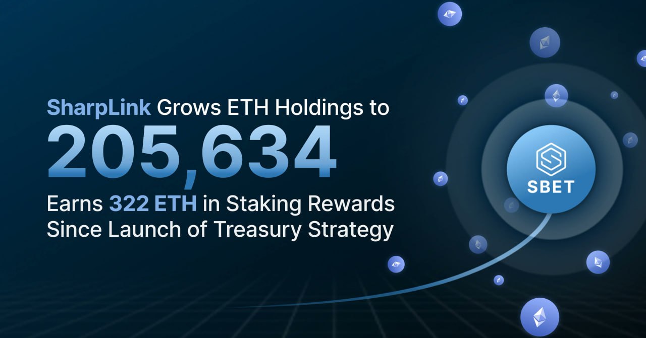 ETH готовиться к полёту SharpLink Gaming купила 7,689 ETH на $19.2 млн. Теперь у компании на балансе 205,634 ETH на $530 млн — это больше, чем у любой другой публичной компании Сегодня Cumberland также начали выводить свои ETH на холодные кошельки Корпоративный интерес к ETH набирает оборот, ждём новую волну роста? Crypto