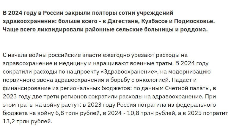 Медицина теряет финансирование и учреждения  В 2024 году в России закрыли 160 больниц, роддомов и амбулаторий — в пять раз больше, чем в предыдущие годы. Сильнее всего пострадали села.   Кроме того, сократили расходы на медицину: первичную помощь — на 20%, детские клиники — вдвое, модернизацию — на 14%.