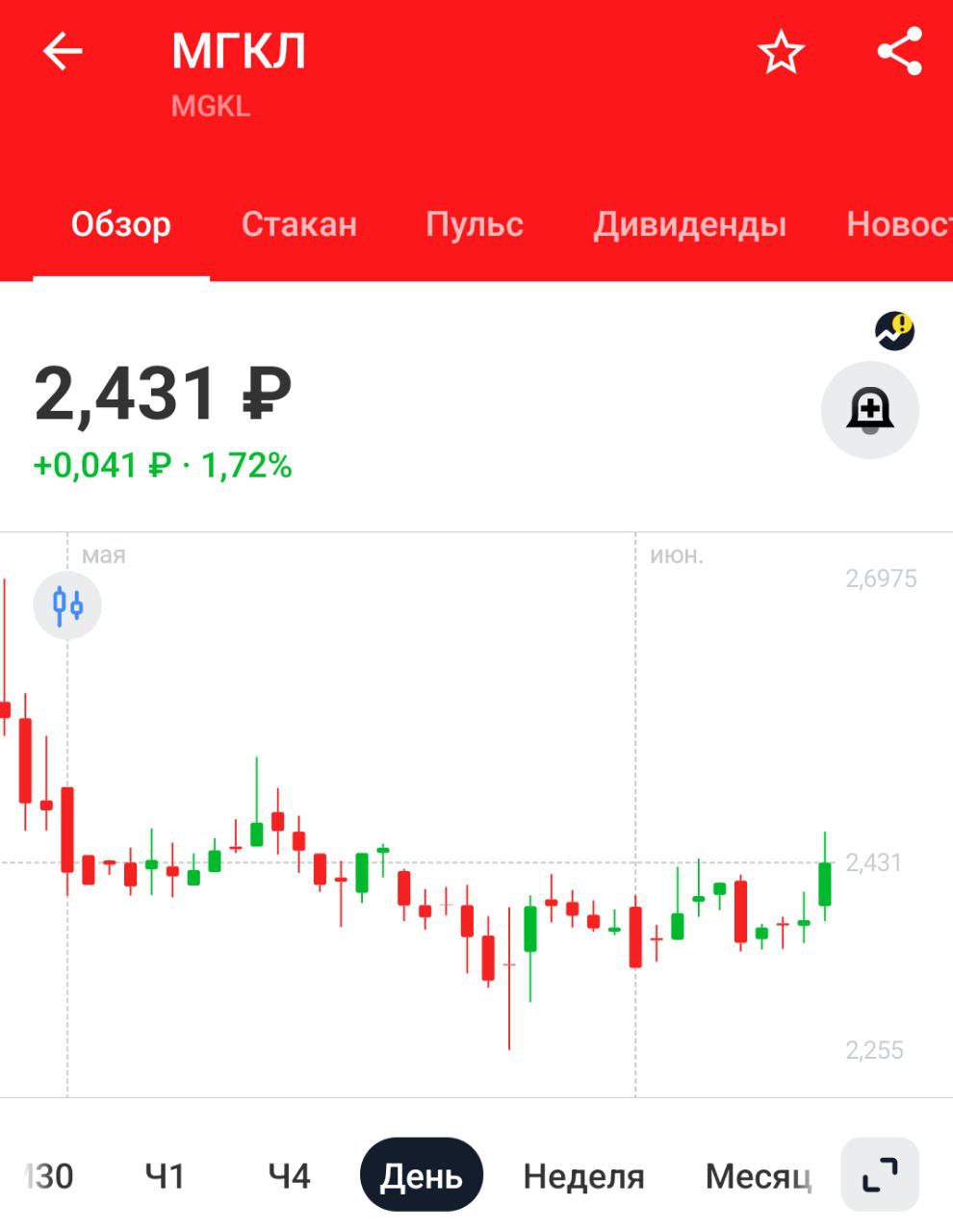 Ломбарды в 2024г выдали гражданам займы на 302 млрд руб - на четверть больше, чем годом ранее — ЦБ РФ Основная причина такого роста — устойчивое повышение цен на золото. Именно под залог золотых изделий выдается 94% займов. В то же время количество заключенных договоров осталось на прежнем уровне — 16,6 млн за год. Для ломбардов новость хорошая