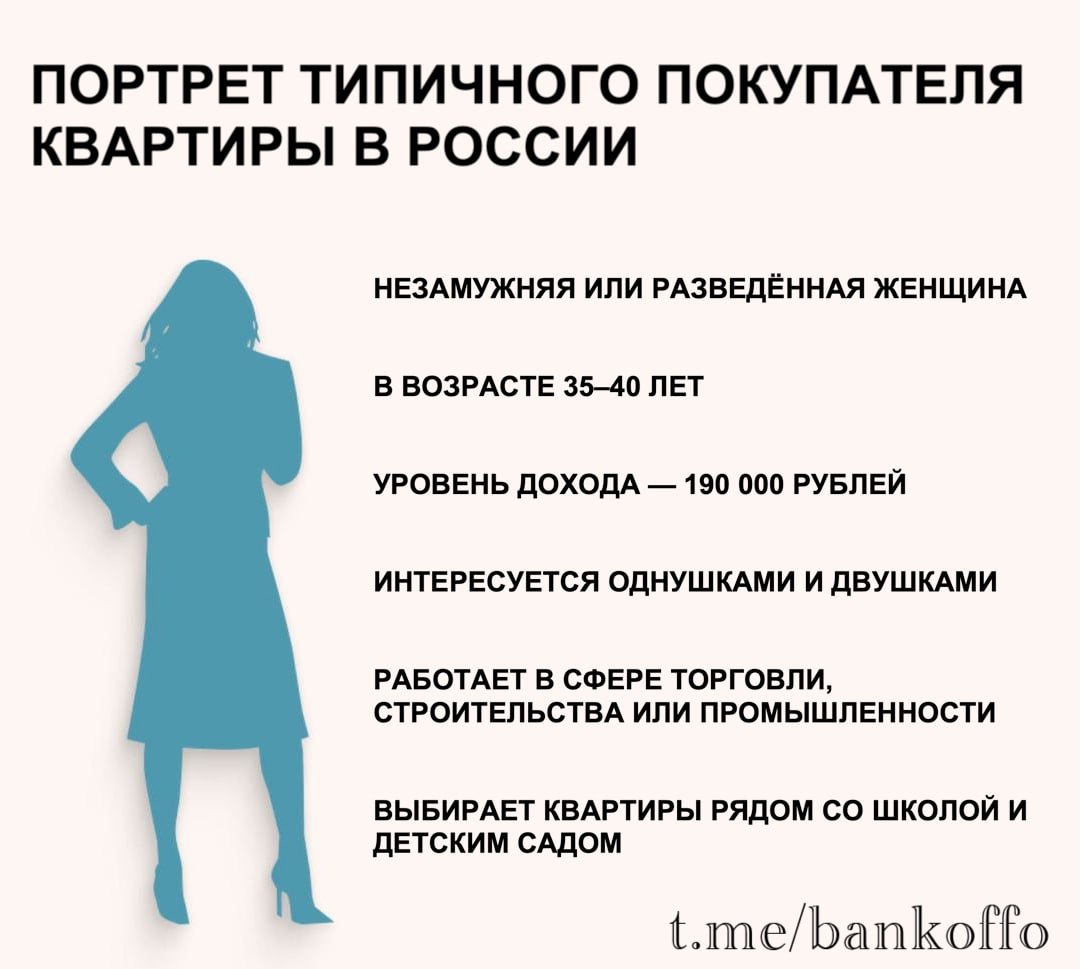 В России составили портрет типичного покупателя квартиры bankoffo