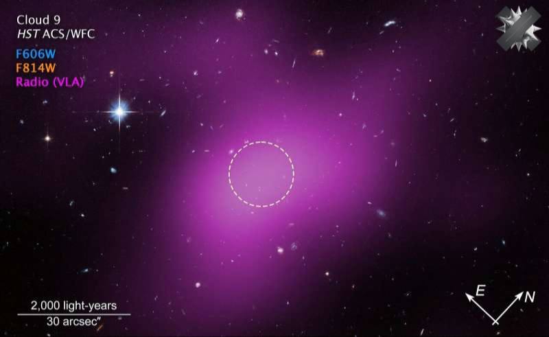 В космосе обнаружили объект подобные которому раньше никогда не встречались Речь идет об окне в темную Вселенную зафиксированном телескопом Хаббл в 14 млн световых лет от Земли В его основе облако темной материи лишенное газа и звезд и ученые из НАСА дали ему временное название Cloud 9 Беззвездный космический объект из темной материи не имеет подтвержденных аналогов на сегодняшний день такое окно впервые зафиксировано научно Ранее существовали лишь теории об его нахождении во Вселенной спустя десятилетия они подтвердились Изучение объекта по мнению ученых поможет более подробно описать процесс формирования галактик и других тел из темной материи   это научный прорыв космического масштаба не трогайте там ничего пожалуйста НМШ