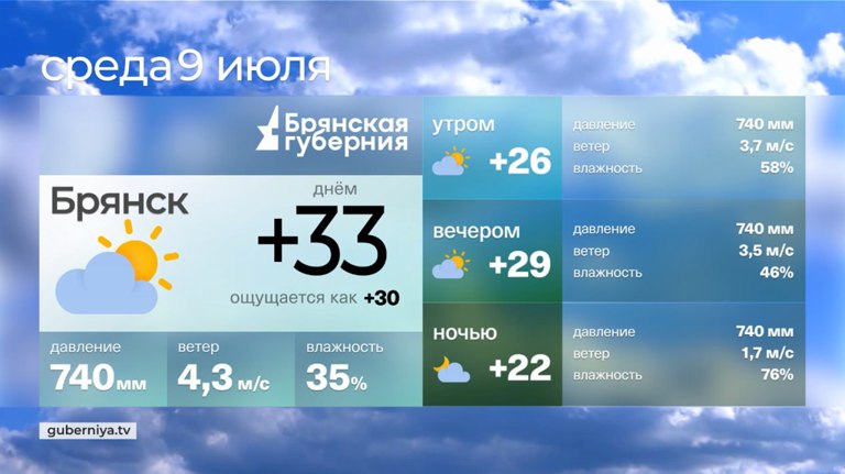 МЧС предупредило жителей Брянской области об аномальной жаре Высокие температуры воздуха ожидаются с 9 по 13 июля. ƃℾ подписаться прислать новость