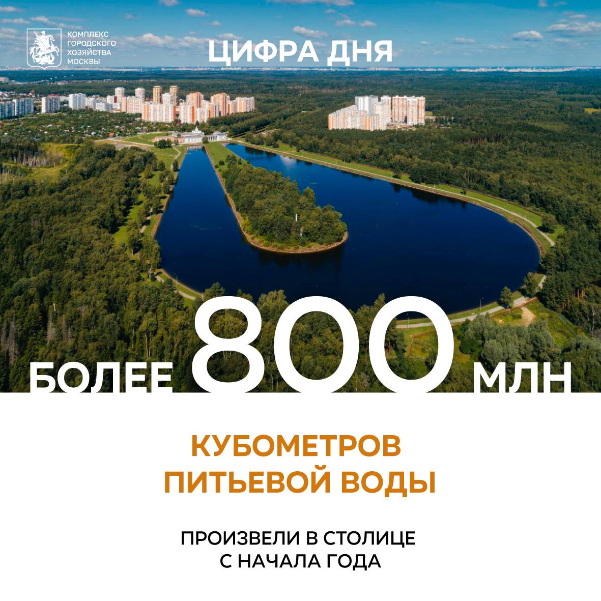 Более 800 млн кубометров питьевой воды произвели в столице с начала года Ежедневно Москва потребляет почти 3 млн кубометров воды Питьевую воду готовят на четырех станциях водоподготовки Рублевской Северной Западной и Восточной Помимо традиционной схемы очистки используются передовые методы включающие озоносорбцию и мембранную ультрафильтрацию С 2025 года на всех станциях для очистки воды используют коагулянты изготовленные на собственном производстве АО Мосводоканал В городе проложено более 13 тысяч км водопроводных сетей Чтобы на всем этом пути сохранить высокое качество воды специалисты применяют современные технологии обеззараживания АО Мосводоканал использует гипохлорит натрия В 2012 году он полностью заменил опасный при транспортировке и хранении жидкий хлор Качество питьевой воды на всех этапах производства и подачи потребителям проверяют сотрудники центра контроля качества АО Мосводоканал С начала 2025 года выполнили около 2 5 млн исследований