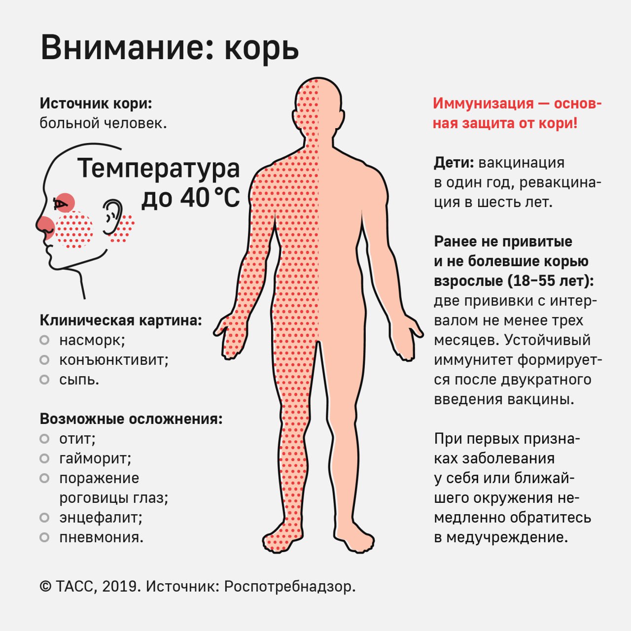 Корь обнаружили у 10-летней школьницы из Октябрьского. Болезнь выявили во время весенних каникул. Сейчас девочка проходит лечение в инфекционном центре Туймазинской ЦРБ — помощь оказали вовремя. Как рассказали медики, очаг инфекции расширился, и теперь экстренную вакцинацию проводят даже в одном из учреждений дополнительного образования. Корь — заразное заболевание с длинным инкубационным периодом, так что в первые 72 часа после подтверждения диагноза провели все нужные противоэпидемические меры. Врачи напоминают: единственный способ защититься — прививка. Вакцинировать начинают с года, а потом делают ревакцинации — в 6 лет, с 15 до 17 и с 22 до 29 лет. Если человек контактировал с зараженным, но у него нет прививок или он переболел только один раз — его вакцинируют вне зависимости от возраста. Подпишись на «Короче, Стерлитамак»