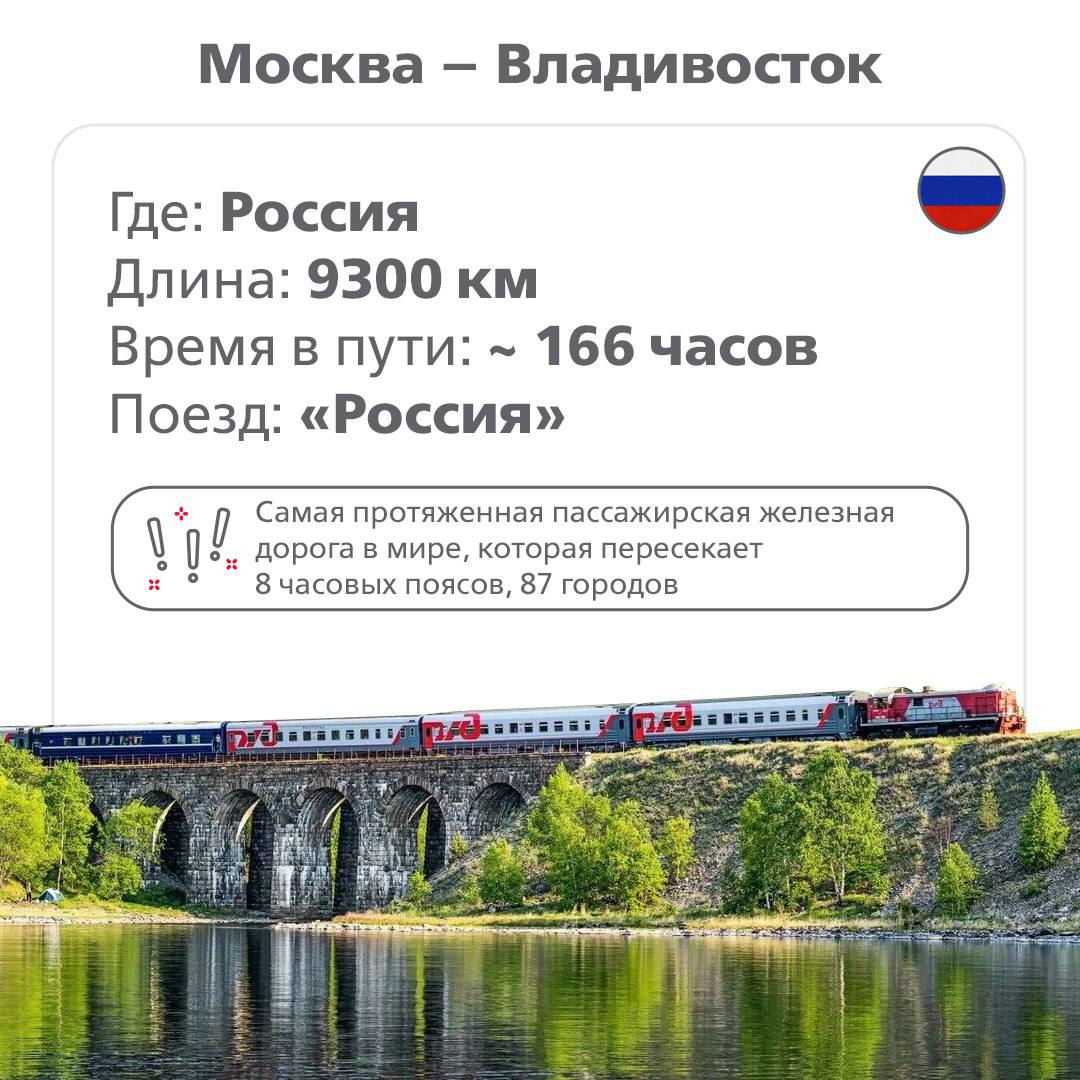 Любители путешествий по железным дорогам наверняка знают об этом маршруте Он во всех смыслах уникален Маршрут гигант имеет протяженность почти 9300 км Поездка занимает чуть больше шести дней За это время пассажиры пересекают 8 часовых поясов Все это Транссибирская магистраль которая соединяет Москву и Владивосток Кстати На платформе железнодорожного вокзала Владивостока можно увидеть Километровый столб Он символизирует окончание Транссибирской магистрали Стела была установлена в 1996 году Аналогичный столб с нулевой отметкой символизирующий начало Транссиба размещен на Ярославском вокзале в Москве Подписывайтесь XPRESS BY TikTok xpress by