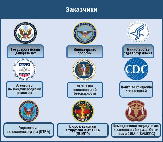 Развертывание американской системы биологического контроля в Африке проводится по уже отработанному сценарию  Хотел бы напомнить, что развертывание американской системы биологического контроля в Африке проводится по уже отработанному сценарию.  В первую очередь высказывается озабоченность в связи с регулярными вспышками, например, сибирской язвы и туляремии – в одном регионе, ящура и чумы – в другом. Как правило, это происходит во время встреч послов США с представителями местного минздрава. Американские коллеги отмечают, что такие вспышки подрывают развитие экономического потенциала региона. Ставится под сомнение уровень подготовки руководящего состава и специалистов в части нейтрализации биологических угроз, высказывается необходимость повышения их квалификации.  На этом фоне предлагается создать в течение одного-двух лет центр диагностики заболеваний и тестирования медицинских препаратов, который займется изучением опасных патогенов и механизмов их мутаций, разработкой и тестированием современных вакцин.   Одновременно планируется вовлечение местных специалистов в научно-исследовательские проекты управления по снижению угрозы минобороны США  ДТРА . С этой целью озвучивается, что США подготовят трехмесячную программу обучения сотрудников центра.  Обсуждается вопрос интеграции региональных информационных комплексов в американскую электронную систему наблюдения за заболеваниями. Чаще всего представители ДТРА рекомендуют партнерам активизировать данный процесс, уделив особое внимание обеспечению бесперебойной работы соответствующего оборудования и сетевых коммуникаций.  Для этих целей, как правило, сразу выделяется от 5 до 10 млн. долларов США с возможным увеличением финансирования до 20 млн. с учетом реализации первой фазы проекта.    Минобороны России