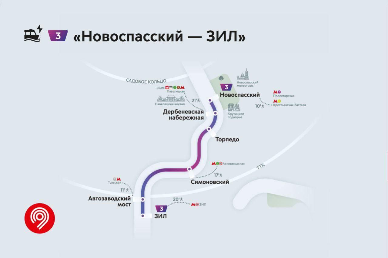 Завтра запустят третий маршрут регулярного речного транспорта «Новоспасский — ЗИЛ» Он свяжет 4 района: Даниловский, Таганский, Южнопортовый и Замоскворечье.