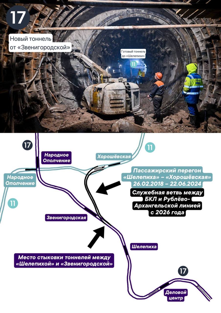 Бывшая вилка БКЛ на 50% переросла в Рублёво-Архангельскую линию  Закончен один из двух тоннелей между «Шелепихой» и «Звенигородской»  Второй тоннель начнут строить весной.   Открытие первого участка Рублёво-Архангельской линии «Деловой центр» – «Бульвар Генерала Карбышева» запланировано на 2026 год.   Когда-нибудь линия протянется от «Делового центра» до «Киевской» и даже до «ЗИЛа»… главное, чтобы её конец не пришёл в «Кончеево» :