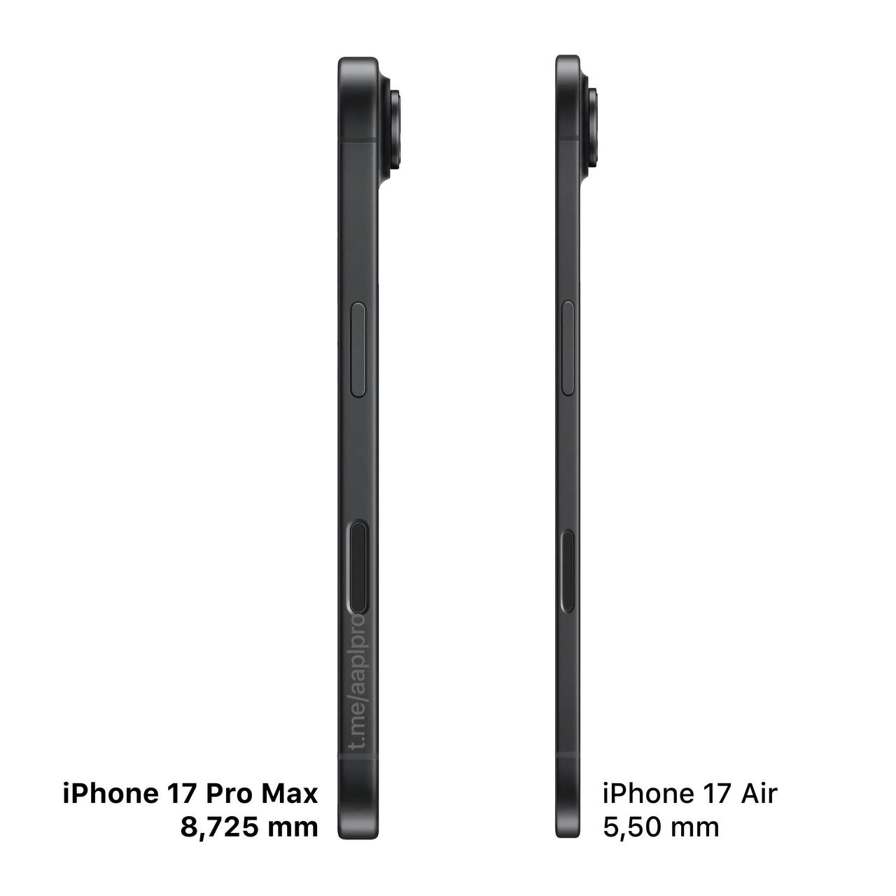 #слухи  Будущий iPhone 17 Pro Max будет толще, чем iPhone 16 Pro Max, возможно, из-за большего аккумулятора внутри  Общие габариты iPhone 17 Pro Max и нового тонкого «iPhone 17 Air» будут одинаковыми и такие же как у iPhone 16 Pro Max, за исключением толщины: iPhone 17 Air – 5,50 mm iPhone 17 Pro Max – 8,725 mm iPhone 16 Pro Max – 8,25 mm  При этом у iPhone 17 Pro Max, по последним данным, сменится и материал корпуса, вместо титана – алюминий со стеклом на задней панели, поэтому изменение в толщине не обязательно из-за нового аккумулятора.