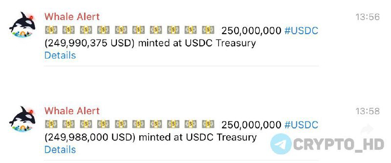 В Circle напечатали 500,000,000 #USDC – Whale Alert Сегодня: L1-блокчейн Crypto Headlines