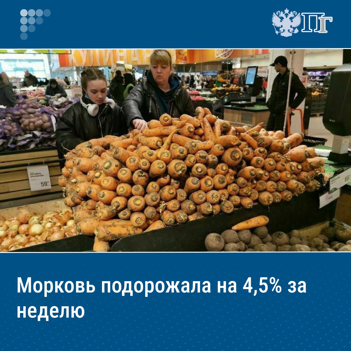 ⏺В России за неделю с 1 по 7 июля морковь подорожала на 4,5%, сообщил Росстат по итогам оценки индекса потребительских цен. Рост цен по сравнению с предыдущей неделей ускорился тогда он составлял 2,5% . Наиболее всего за неделю снизились цены на свеклу -3,8% , капуста -3,4% , картофель -2,6% , огурцы -2,4% , бананы -1% . Больше всего с начала года подорожали морковь +62,7% , свекла +62,4% , картофель +48,5% . Подешевели огурцы -48,3% , яйца -25,7% , помидоры -22,2% . Подписаться на «Парламентскую газету»