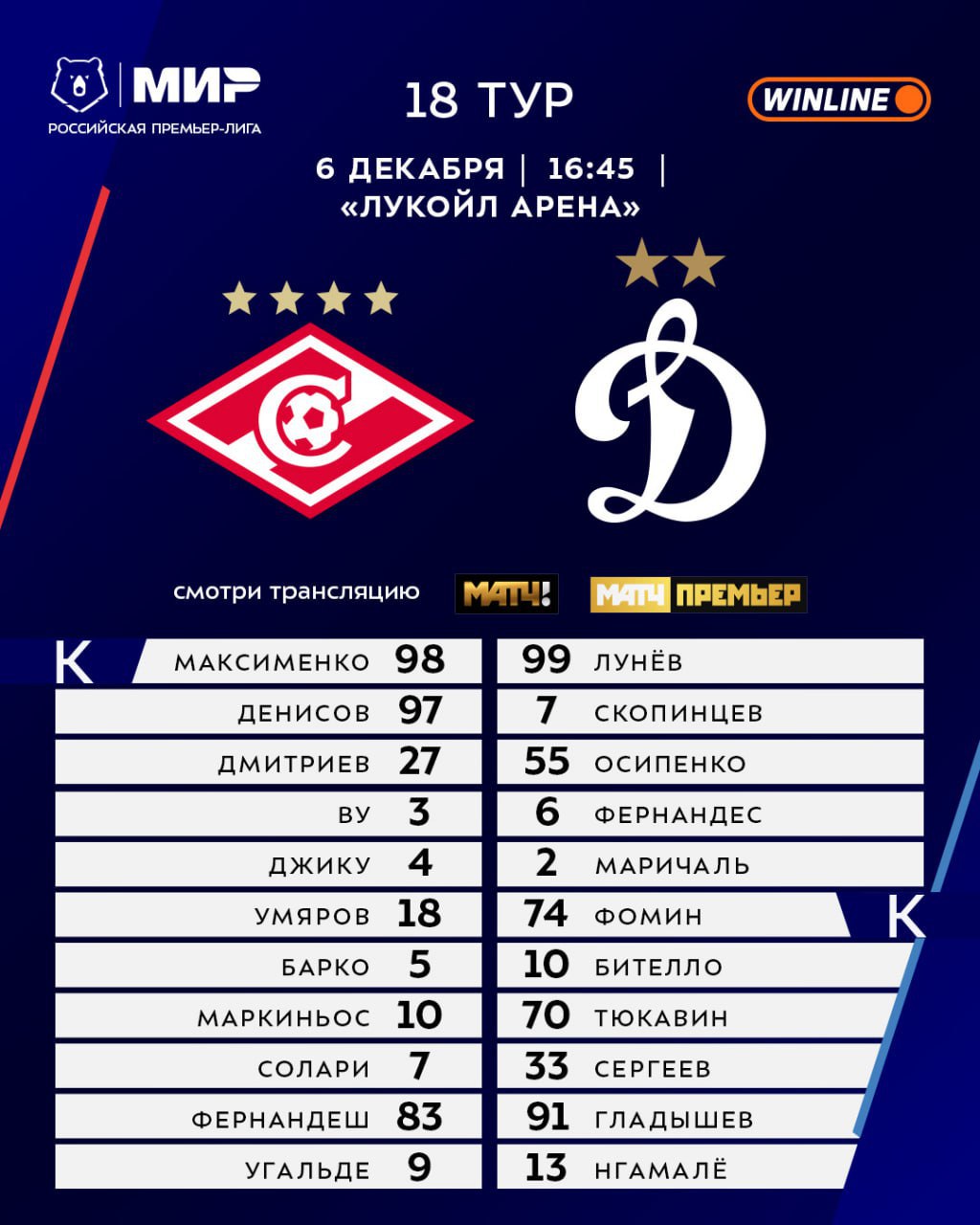 Стартовые составы на дерби между Спартака и Динамо Москва 16 45 Трансляция поединка     vk cc cS3haL