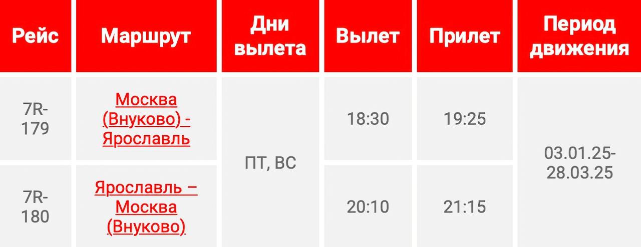 «РусЛайн» собирается летать из столичного аэропорта Внуково в ярославскую Туношну как минимум до конца марта  В системе бронирования авиакомпании появились январские, февральские и мартовские рейсы – они так и будут выполняться по пятницам и воскресеньям.   От 2 085 рублей в одну сторону.       - Подпишись!