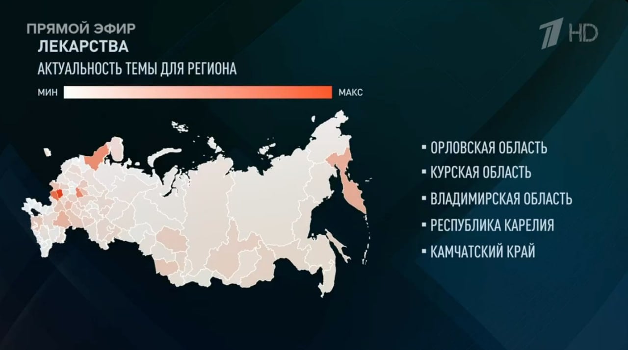 Физраствор ворвался на пресс-конференцию президента. Точнее – его нехватка.  Мы ещё в 2008 году начали развитие отечественной фармакологи. Не помню, сколько денег мы закладывали.  Сейчас фармкомпании всё делают сами, их программы оцениваются в десятки мдрд рублей.  А физраствора по-прежнему нет.     Мурманск.ру // #ПутинИтоги2024