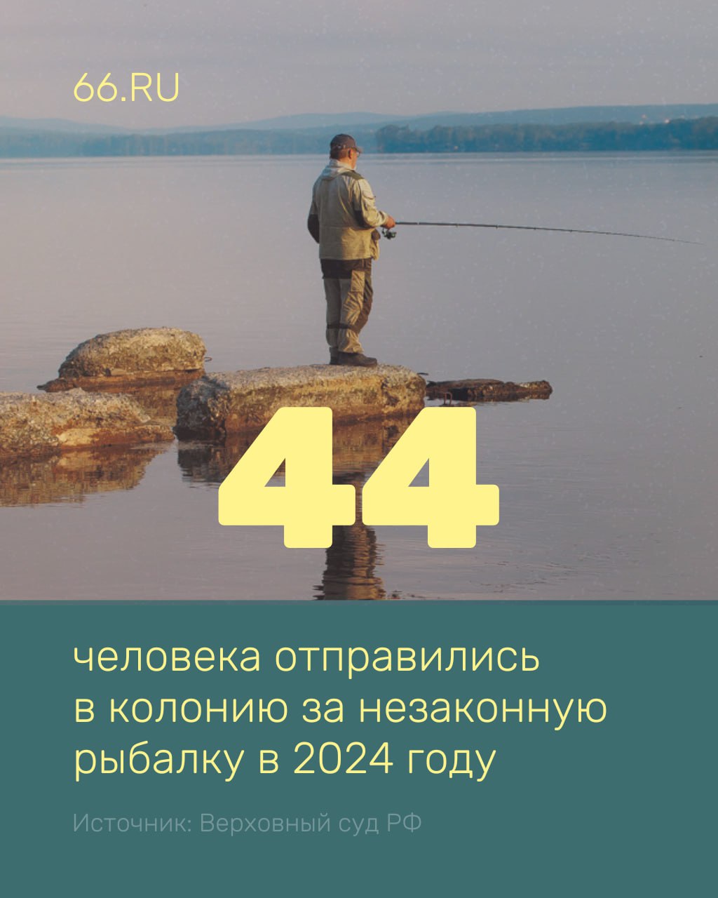 Почти две тысячи любителей незаконной рыбалки осудили в прошлом году. Среди них нет ни одной женщины, пишет РИА Новости. 44 человека приговорили к тюремному заключению, 617 — к условным срокам. Остальные заплатили штрафы, общая сумма которых превысила 24 миллиона рублей. Уголовный кодекс России запрещает рыбалку в местах нереста, в заповедниках или способами, которые могут привести к массовой гибели рыб. За это виновным грозит до двух лет лишения свободы. Новости из Екатеринбурга