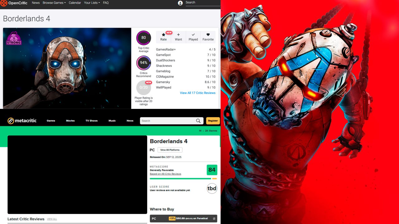 Borderlands 4 уже получила первые оценки критиков и выглядит так будто Gearbox реально выжали максимум На Metacritic у игры 84 балла по почти полусотне обзоров это второй результат в истории серии выше только Borderlands 2 пока На OpenCritic 80 баллов и 94 рекомендуют игру Хвалят стрельбу тонну лута и огромный открытый мир который наконец то стал бесшовным Пишут что исследовать его интересно а бои ощущаются сочной классикой с обновлённой динамикой Но без ложки дёгтя не обошлось производительность иногда подводит даже на мощных ПК а сюжет и диалоги ругают за банальность и повторение старых приёмов Вопрос теперь один хватит ли фанатам драйва и безумного геймплея чтобы закрыть глаза на шероховатости Гейминг championatgaming Подписывайся на Чемп Play