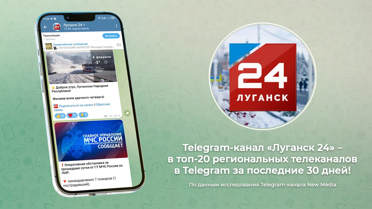 Telegram-канал «Луганск 24» – в лидерах по суммарному охвату и индексу цитирования за последние 30 дней!  Официальный Telegram-канал «Луганск 24» занял 4-е место по индексу цитирования и 3-е место по суммарному охвату за январь 2025 года среди региональных телеканалов с аудиторией в 10-20 тыс. подписчиков.  Об этом сообщает Telegram-канал New Media со ссылкой на данные своего исследования.    Рейтинг составлялся по данным сервиса TGStat на 6 февраля 2025 года среди 58 Telegram-каналов.