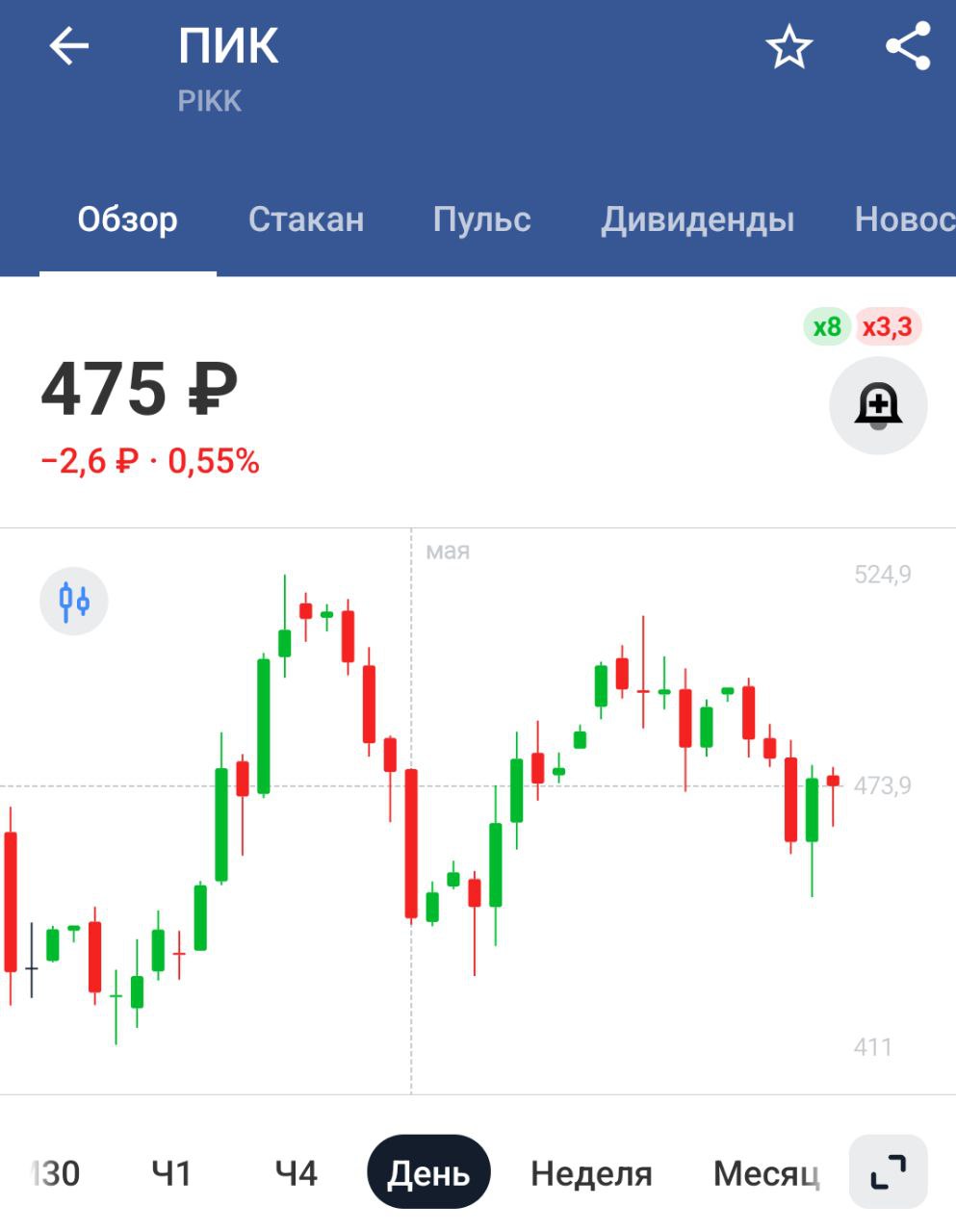 Путин поручил принять меры, чтобы снизить риски банкротства застройщиков — Кремль Долгие годы застройщики огромные деньги зарабатывали, а теперь выяснилось, что они банкротиться собираются и их нужно срочно спасать всем колхозом