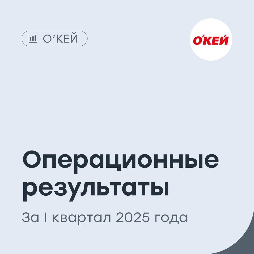 О`КЕЙ: нейтральная позиция в своем секторе  Одна из крупнейших продовольственных сетей в России представила неаудированные операционные результаты за I квартал 2025 года:   Чистая розничная выручка группы увеличилась на 2,6% год к году и составила 53,6 млрд рублей. Чистая розничная LFL-выручка увеличилась на 2,2%.  Доля дискаунтеров «ДА!» в выручке группы увеличилась до 34,4%.  Средний чек всей группы вырос на 5,2%.   Количество магазинов увеличилось всего на 3, до 300, из них 77 — магазины О`КЕЙ, а 223 — магазины «ДА!».   #OKEY