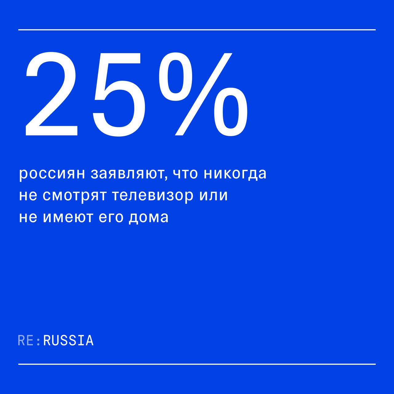 Телевидение в России продолжает терять позиции, согласно данным опросов. Его упоминаемость как источника информации снизилась с 90% в начале 2010-х до 61% в 2021–2022 годах и 56% в 2024-м.  В ноябре 2024 года телевизор составил 35% среди упомянутых источников информации, в то время как интернет-источники составили 45%.  Доверие к телевидению также падает. В 2015 году его как наиболее заслуживающий доверия источник называли 63% респондентов, в первый год войны — 42%, а осенью прошлого года — 38%.  Телевизор сохраняет свою аудиторию среди пожилых, бедных и необразованных россиян. Однако другие группы граждан все чаще отказываются от него. Усиление цензуры в интернете — результат этого процесса.  Подробнее — на сайте Re: Russia.  #цифра