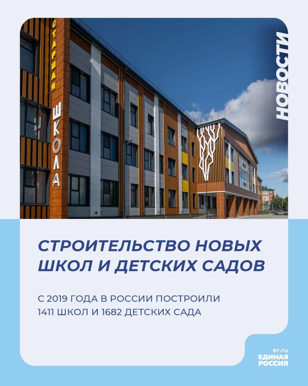 С 2019 года введены в эксплуатацию 1411 новых школ на 850 тысяч мест. Об этом заявил врио секретаря Генсовета Единой России Владимир Якушев.     Только в 2024 году построено 70 школ, в которых уже учатся дети. Еще 162 школы будут введены в эксплуатацию до конца года.    Помимо этого с 2019 года построено и введено в эксплуатацию 1682 новых детских сада. Они рассчитаны на 246 тысяч мест.    #ЕдинаяРоссия #ЕР72