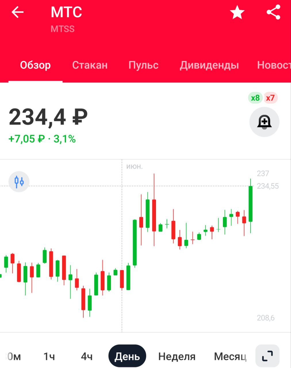 МТС рассчитывает, что предоставление услуг 5G произойдет через пару лет — CEO — ТАСС Вы 3G не везде освоили, о каком 5G идёт речь?