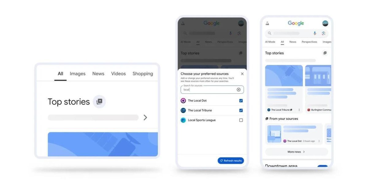 Google добавила в США и Индии функцию «предпочитаемые источники» для новостной выдачи. Она позволяет пользователям выбирать сайты и блоги, которые будут отображаться в разделе «главные новости» в поиске vc.ru/services/2153222