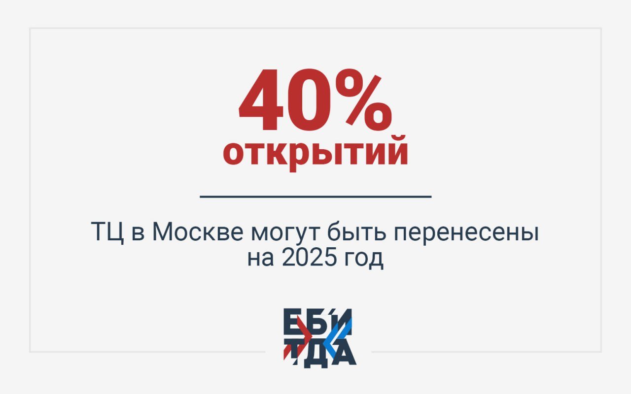 На фоне строгой ДКП и высокой ставки инвесторы и девелоперы еще долго будут вести себя аккуратно и экономно  даже несмотря на то, что КС сегодня решили не повышать . Все масштабные коммерческие стройки будут растягиваться во времени, чтобы сбавить финансовую нагрузку.  Что до торговых центров – планирующиеся открытия увеличат долю свободных торговых площадей в столице с 7% до 8%. Суммарная площадь новых арендопригодных площадей составит 170 000 кв. м.