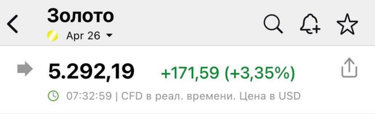 Золото пробило 5290 это новый рекорд banki oil