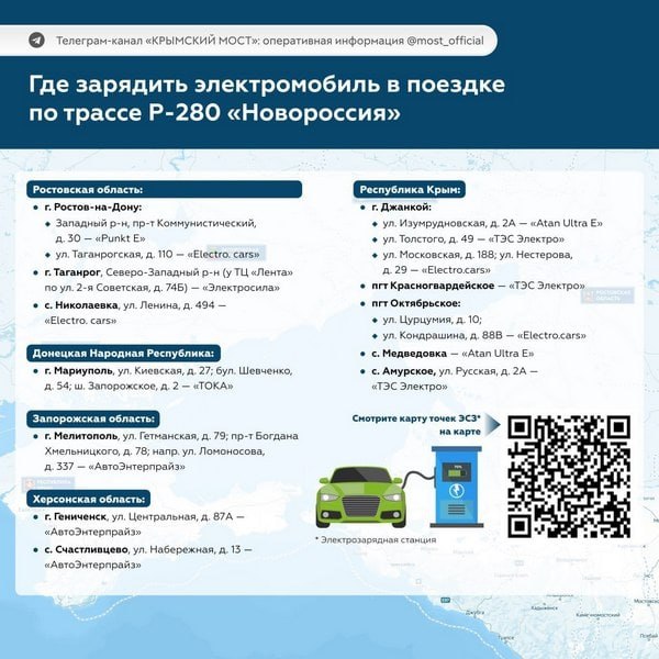 Уже с 3 ноября владельцам электричек можно будет добраться до Крыма только альтернативным маршрутом через новые регионы Между Ростовом на Дону и Симферополем на трассе Р 280 Новороссия работает 22 станции зарядки электротранспорта Адреса на картинке Сохраняйте ForPost ForPost в MAX