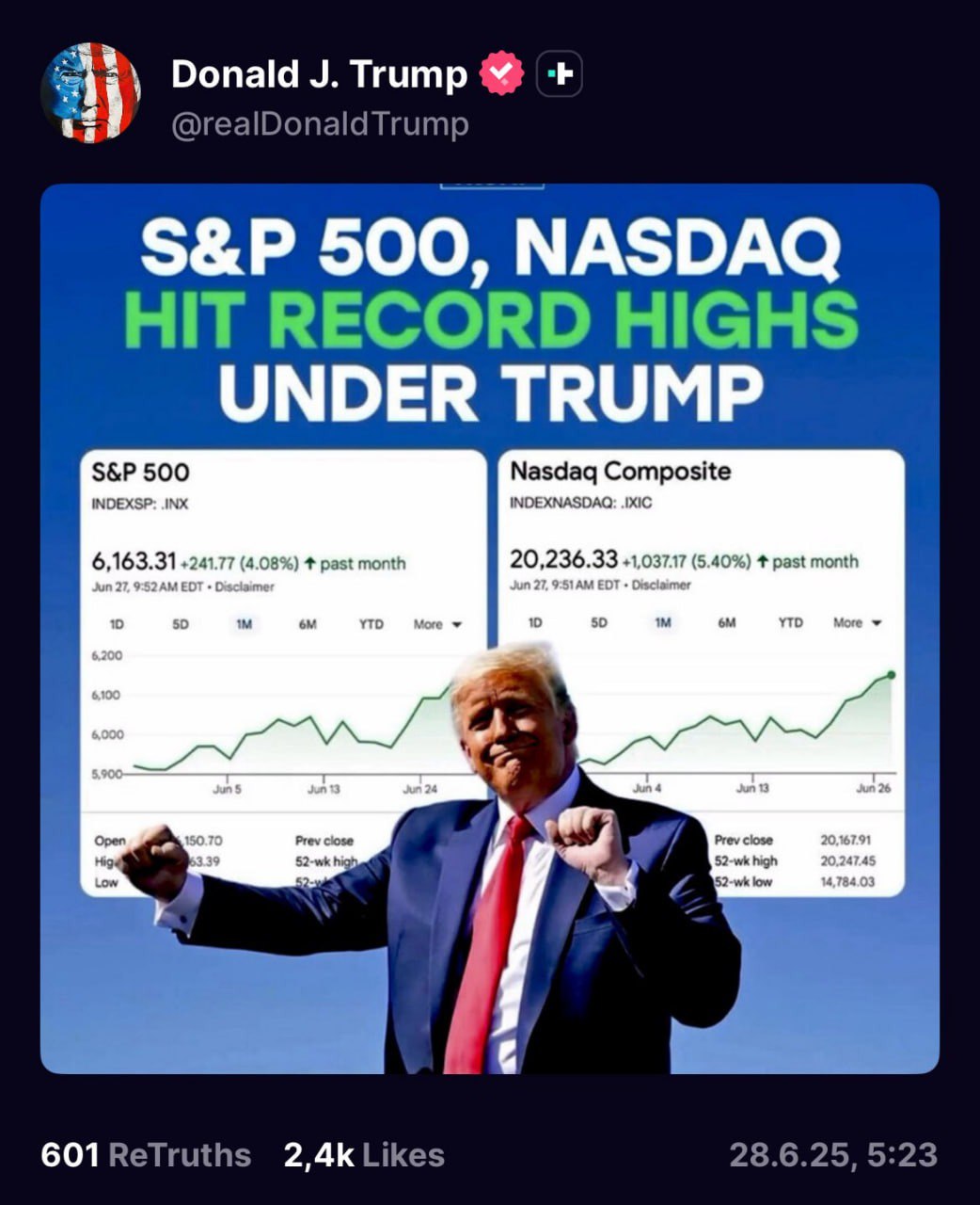 Трамп хвастается: S&P 500 и Nasdaq обновили ATH при его президенстве. PRO Крипту & Инвест --------------------------------- YouFast VPN™ Купить крипту AML бот